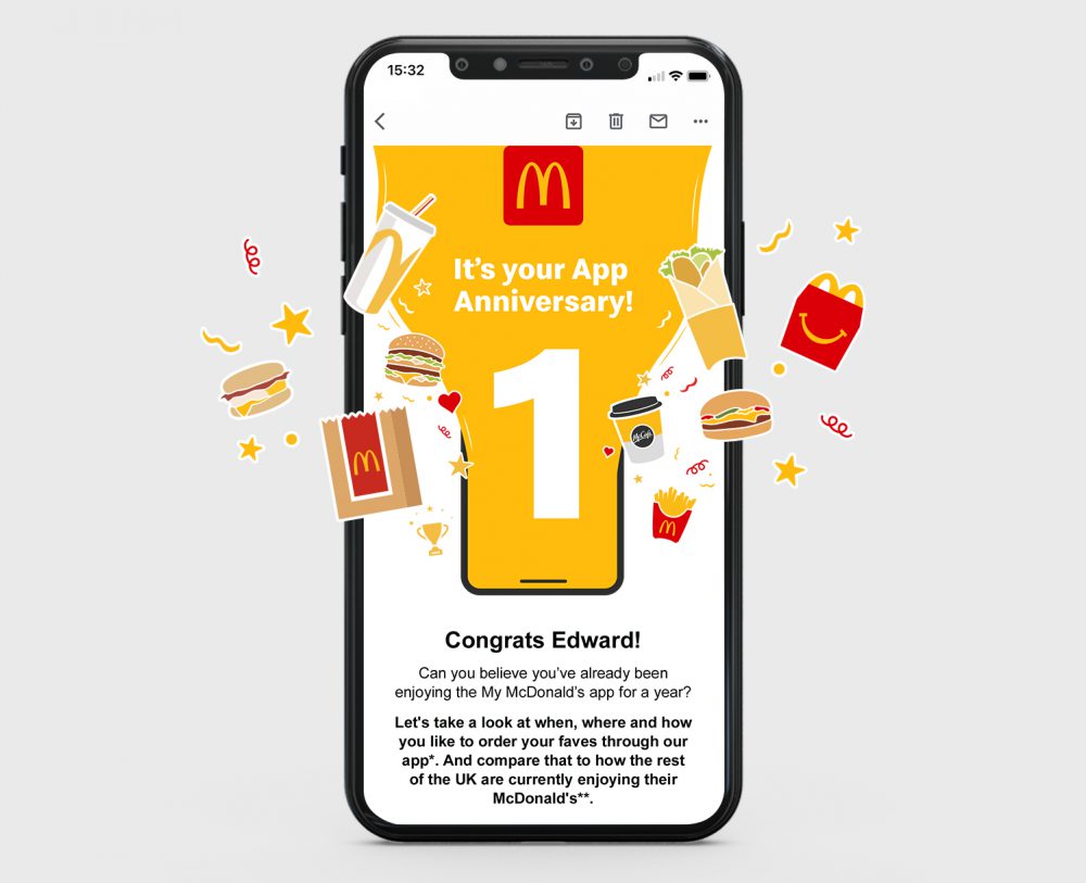 App Anniversary Programme